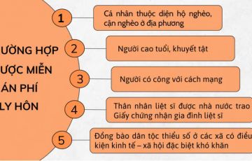 Án phí chia tài sản khi ly hôn là bao nhiêu? Trường hợp nào được miễn án phí?